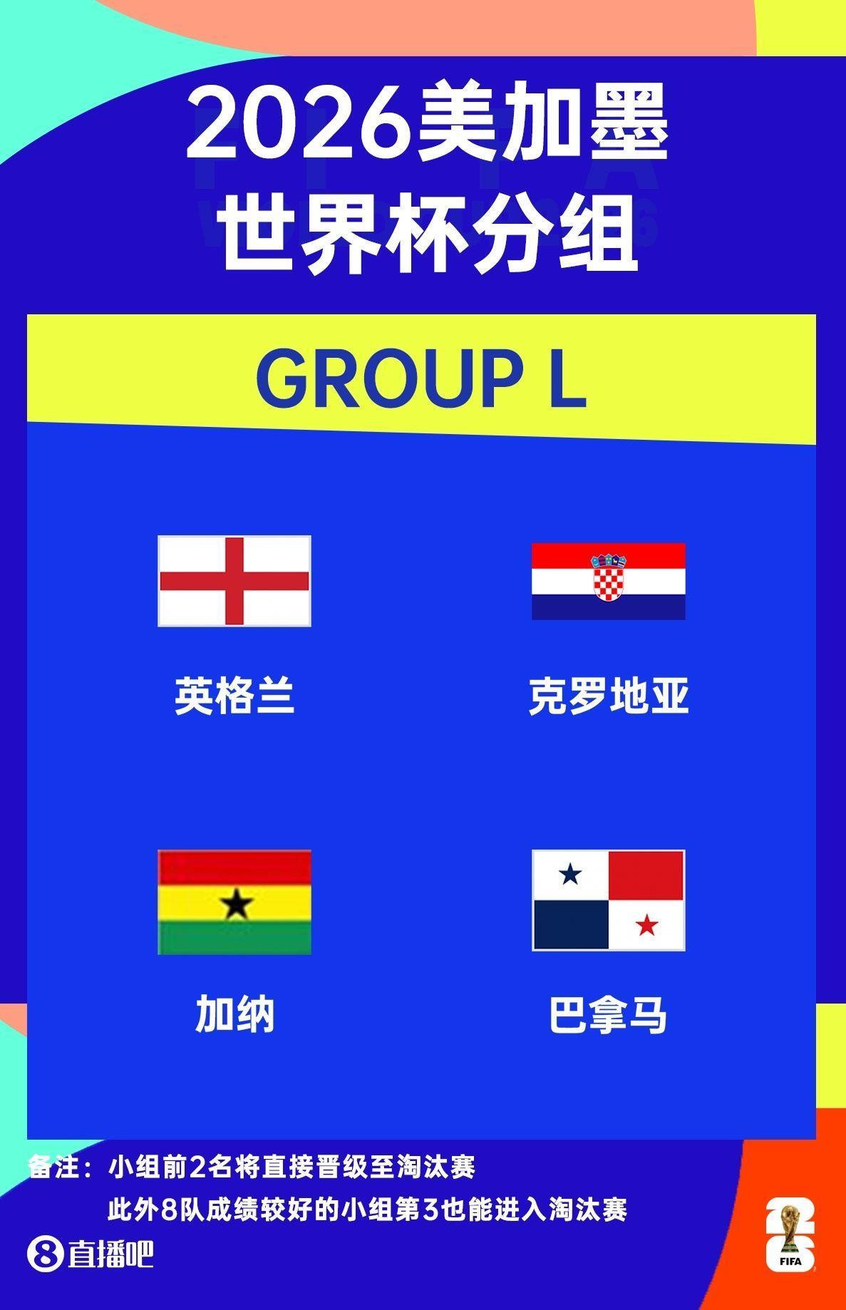 英格兰能走到哪儿？凯恩：当然是努力夺冠，这个挑战令人心潮澎湃