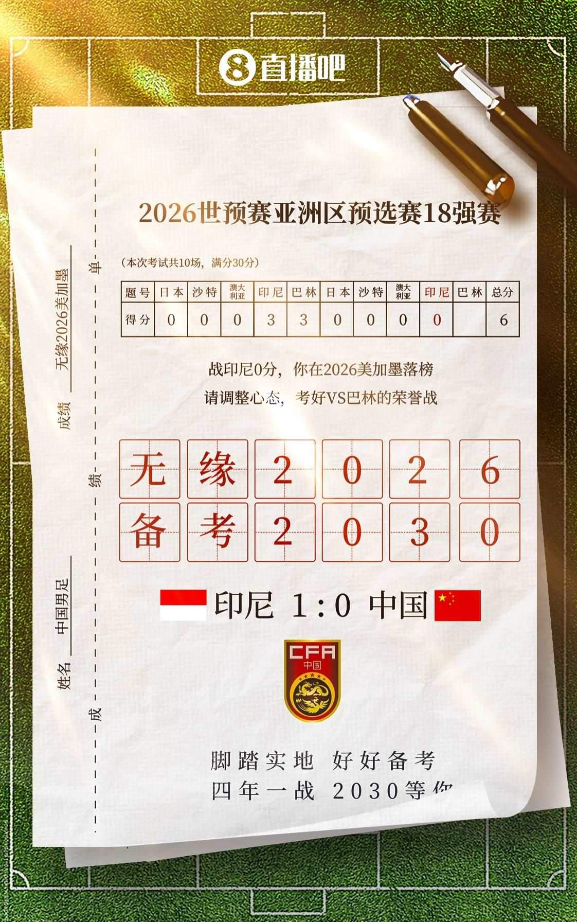 扩军后依然是看客！你觉得国足何时能再次参加世界杯？