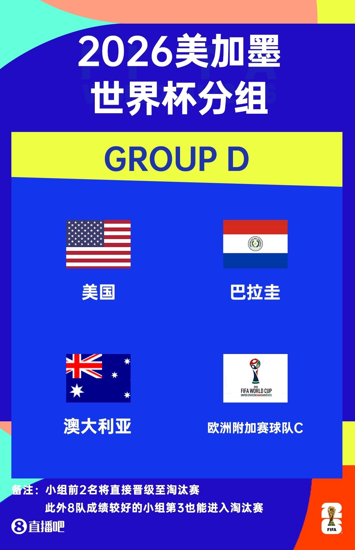 ESPN谈世界杯D组：土耳其最可能获得剩余名额，居莱尔PK普利西奇