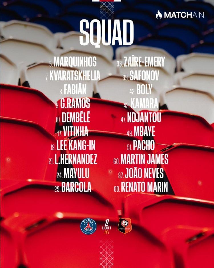 巴黎对阵雷恩大名单：登贝莱、K77领衔，贝拉尔多、扎巴尔尼缺席