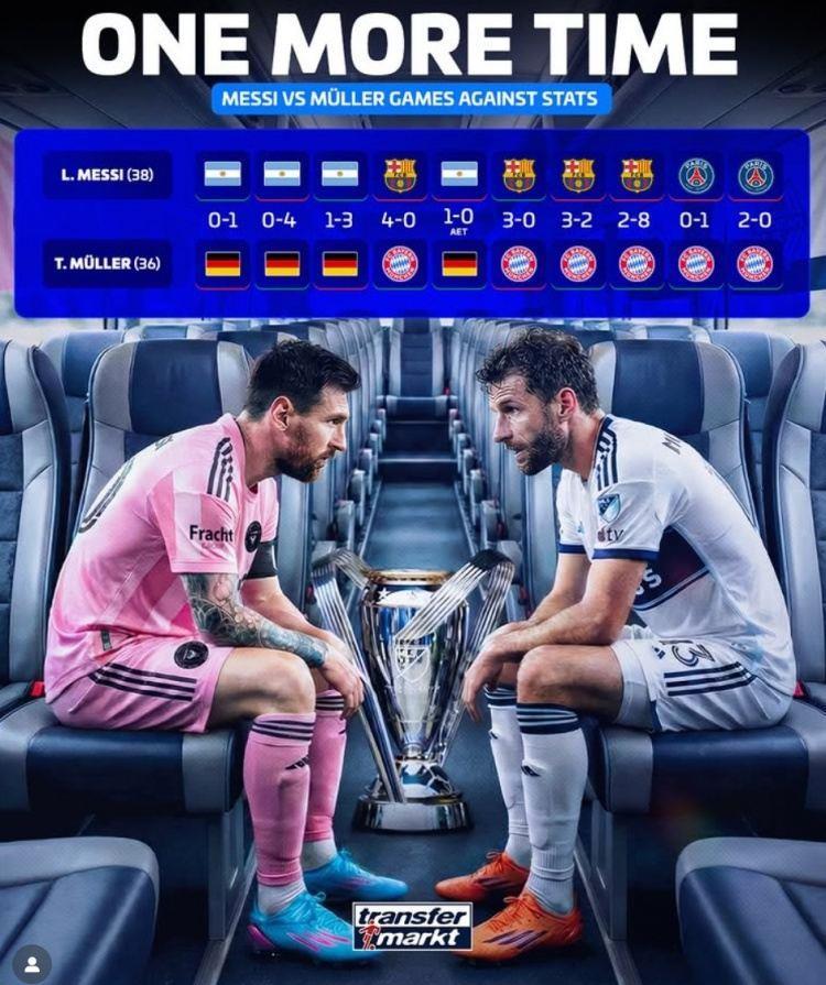 总决赛问鼎！梅西vs穆勒交手数据：梅西再添一胜现已4胜，穆勒7胜
