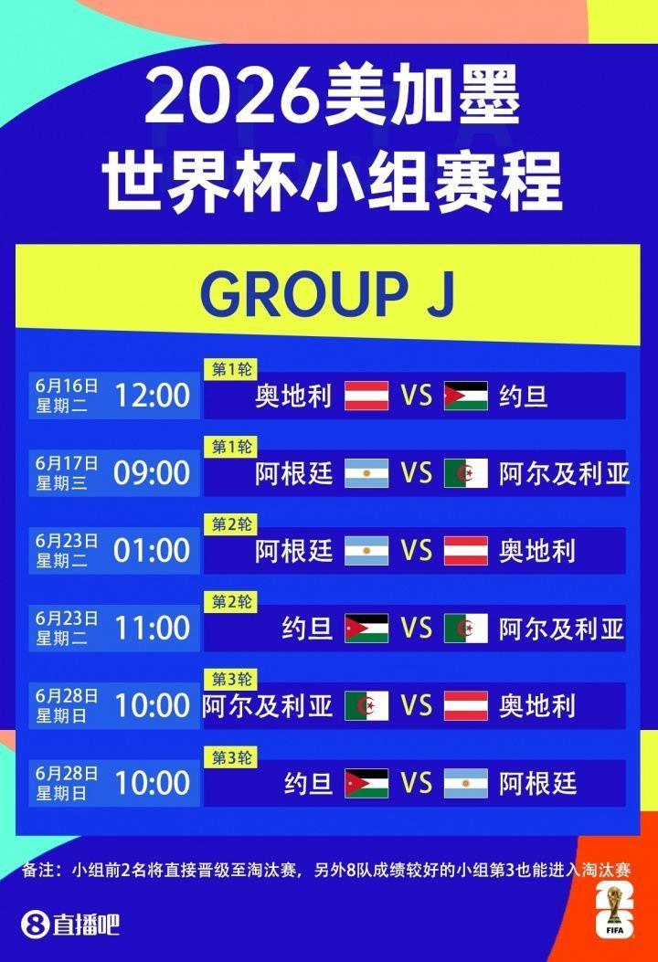 世界杯J组赛程：阿根廷首战vs阿尔及利亚，6月17日9点