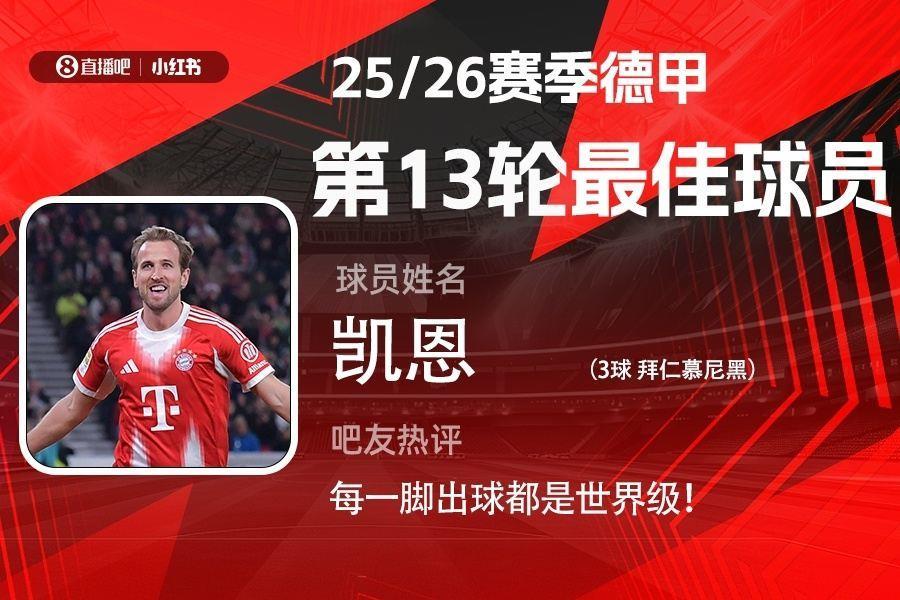 X小红书|德甲第13轮最佳：凯恩第5次当选！替补30分钟戴帽
