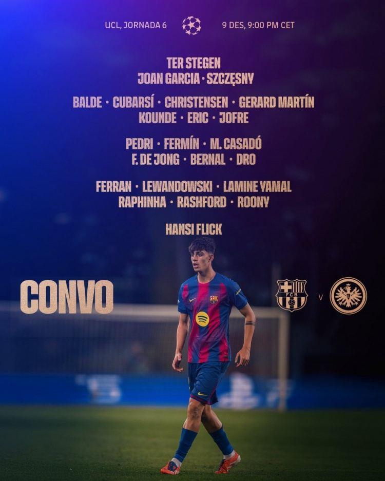 巴萨对阵法兰克福大名单：特狮回归，莱万、亚马尔、拉菲尼亚在列