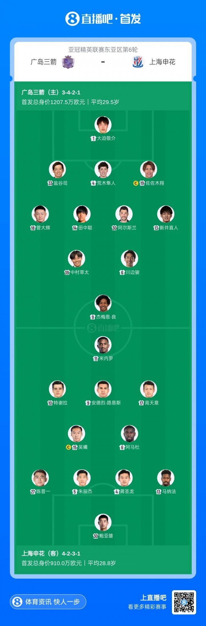 申花客战广岛首发：全主力出战！米内罗、吴曦先发，戴伟浚替补