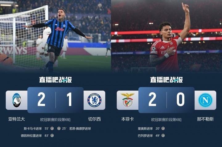 镜像战绩亚特兰大欧冠第5意甲仅12，那不勒斯意甲第2欧冠却23