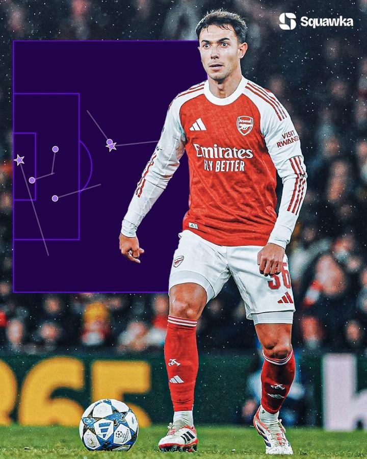 阿森纳今夏最佳引援？6500万欧苏维门迪欧冠单场2助，枪手铁主力