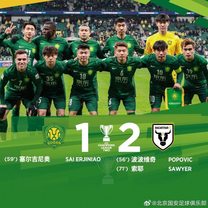 亚冠二级联赛小组赛第6轮，北京国安主场1-2负于麦克阿瑟FC