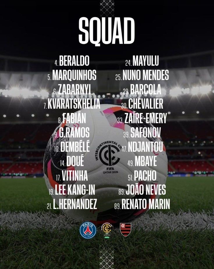 巴黎公布洲际杯决赛名单：登贝莱、马尔基尼奥斯回归，杜埃在列