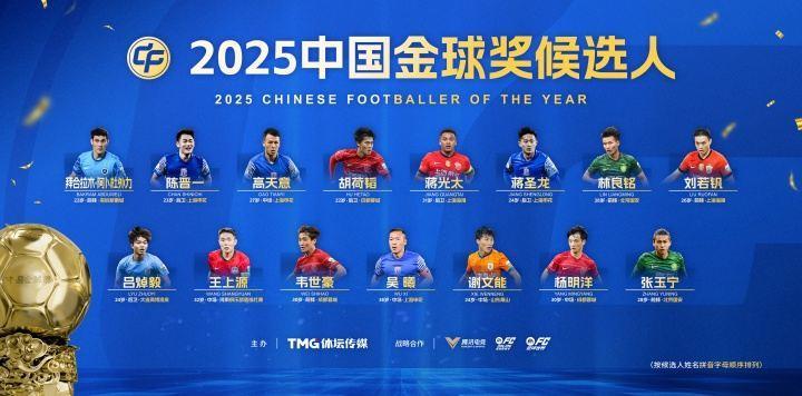 2025中国金球奖候选：张玉宁、蒋光太、韦世豪、谢文能、吴曦在列