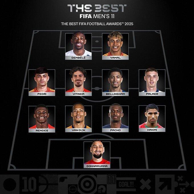 阿斯：姆巴佩落选FIFA最佳阵引争议，格子萨拉赫此前也有类似情况