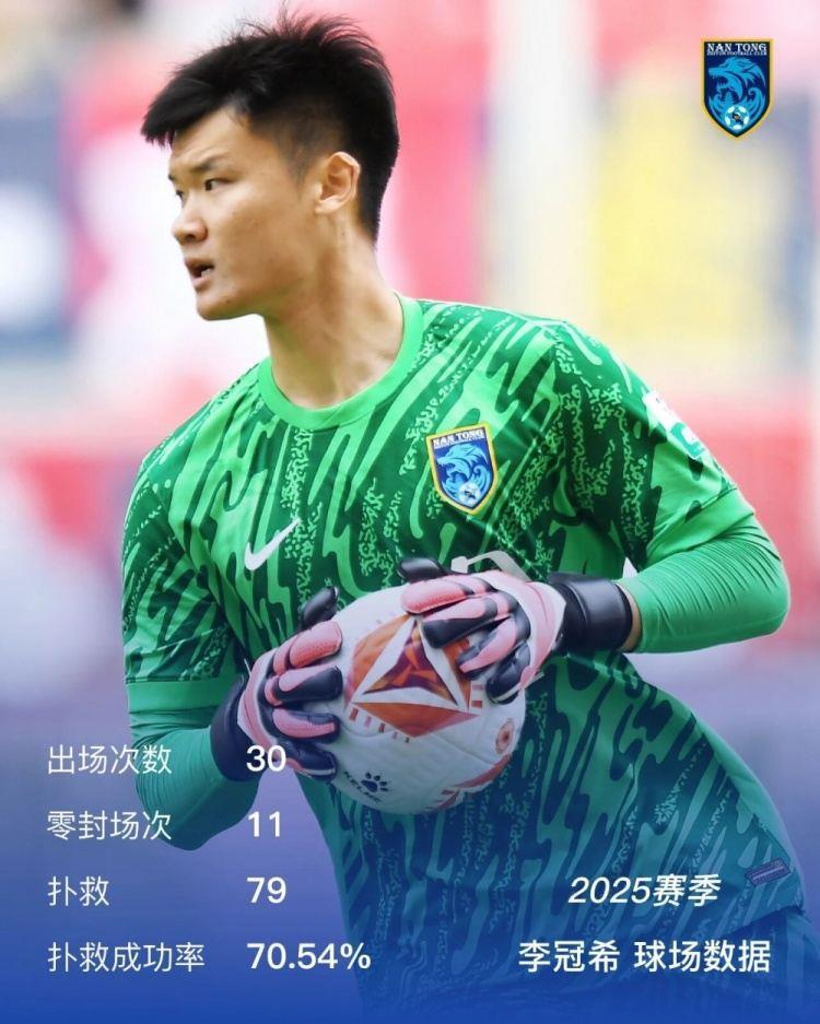 绿茵征程·数据印记——南通支云2025赛季全景盘点