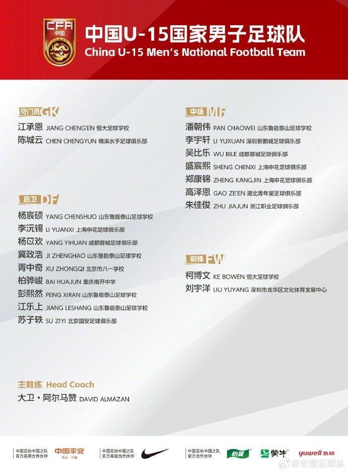 U15国足东亚杯最终名单：大卫挂帅，李宇轩在列李佑安缺席