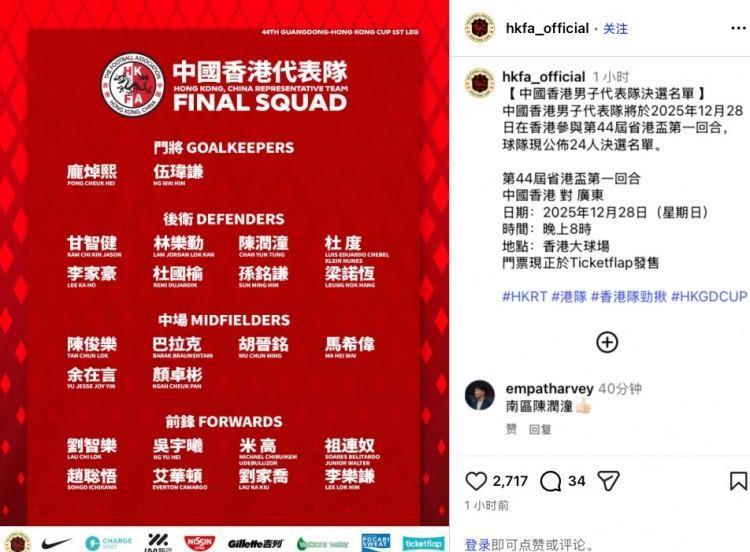 中国香港队省港杯首回合名单：孙铭谦等5名效力中超中甲球员在列