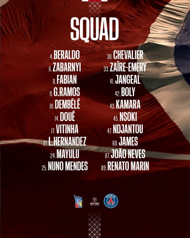 巴黎法国杯名单：登贝莱、杜埃在列，K77、巴尔科拉、李刚仁缺席