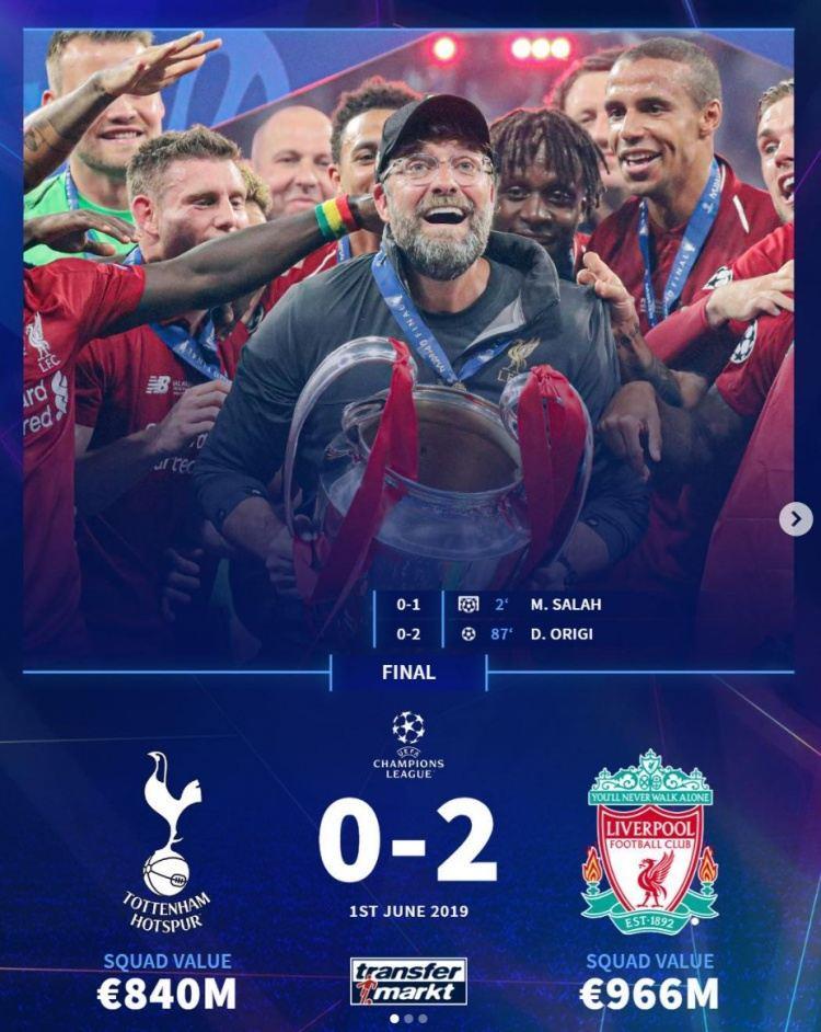 德转回顾2019欧冠决赛首发：热刺全员离队 利物浦还剩萨拉赫等4人