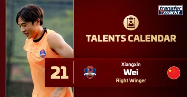 魏祥鑫入选德转24个足球天才 萨帕特耶夫 日本姆巴佩吉田凑海在列