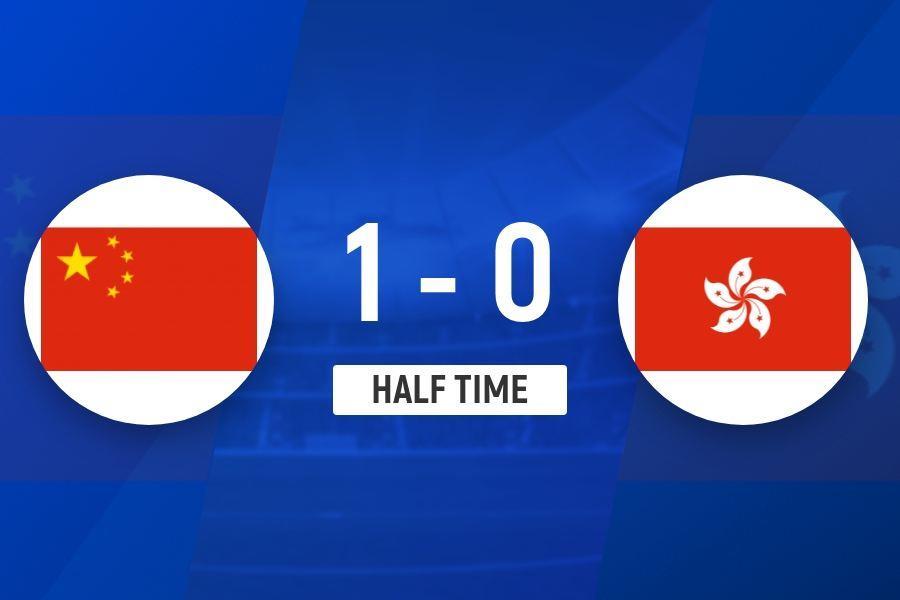 半场-李宇轩助攻盛宸熙头球破门 中国U15队暂1-0中国香港