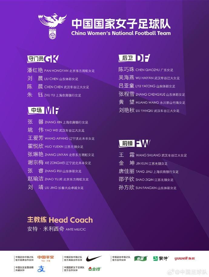 米利西奇继续带队！中国女足新一期名单：王霜领衔，张琳艳在列