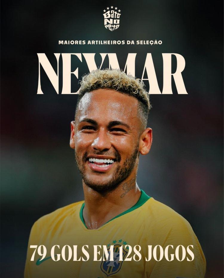 巴西官方社媒晒队史五大射手：内马尔居首，贝利、大罗二三位