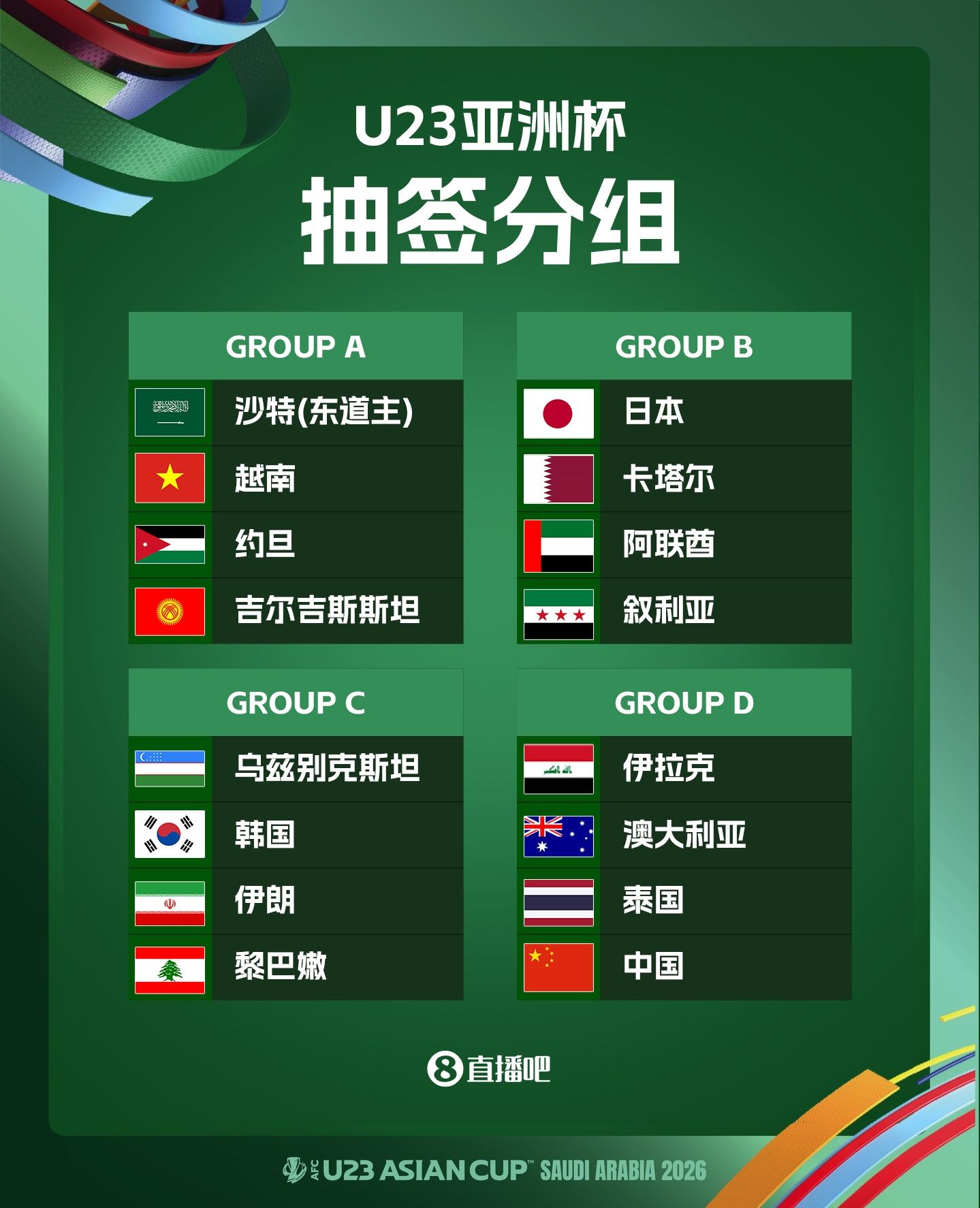 U23国足同组！北青：伊拉克5名海归球员无缘名单 1人曾是曼联青训