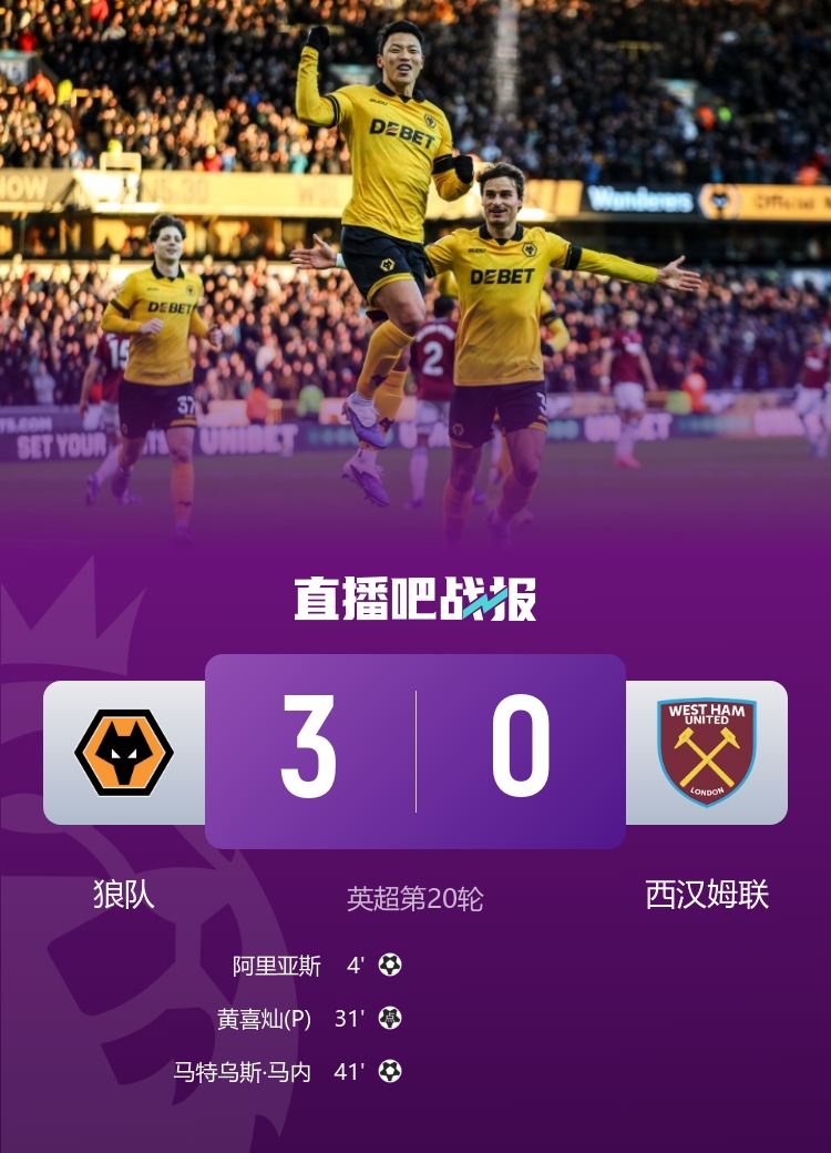 狼队3-0击败西汉姆联，至此本赛季五大联赛中已没有0胜球队