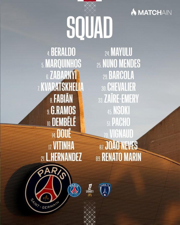 巴黎圣日耳曼德比战名单：登贝莱、杜埃、内维斯、K77在列