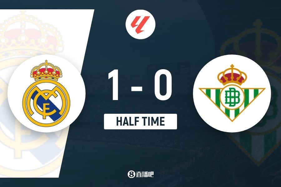 半场-皇马1-0贝蒂斯 贡萨洛西甲首球罗德里戈献助攻 远射造险