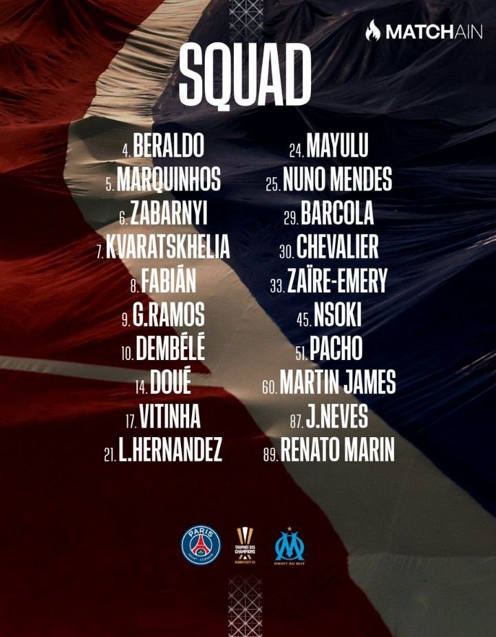 巴黎公布超级杯决赛名单：登贝莱领衔，K77、杜埃、维蒂尼亚在列