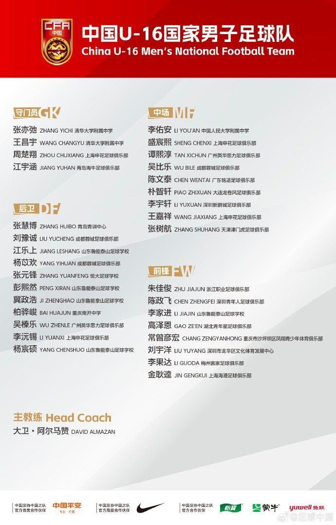 U16国足集训名单：朴智轩、李佑安在列，泰山足校5人申花4人