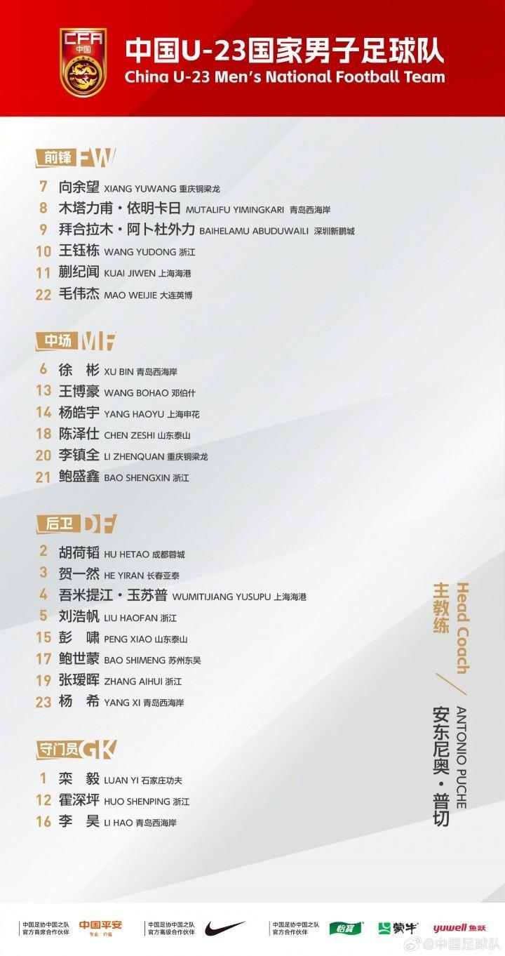 U23国足名单俱乐部分布：王钰栋领衔浙江队5人，西海岸4人