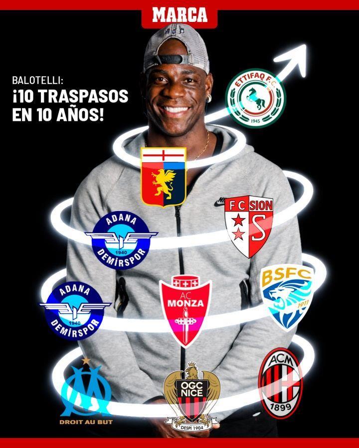 颠沛流离！35岁巴洛特利十年转会10次，辗转法国、瑞士、土耳其！