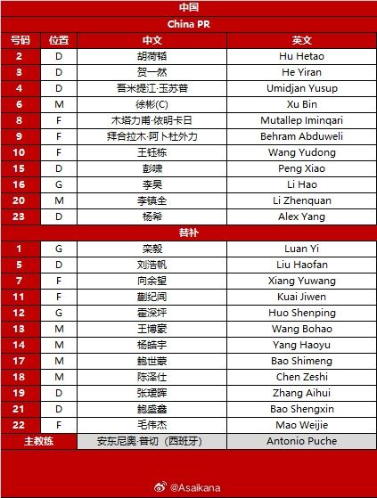 更换两人！本场U23国足首发杨希替换鲍世蒙、木塔力甫替换王博豪