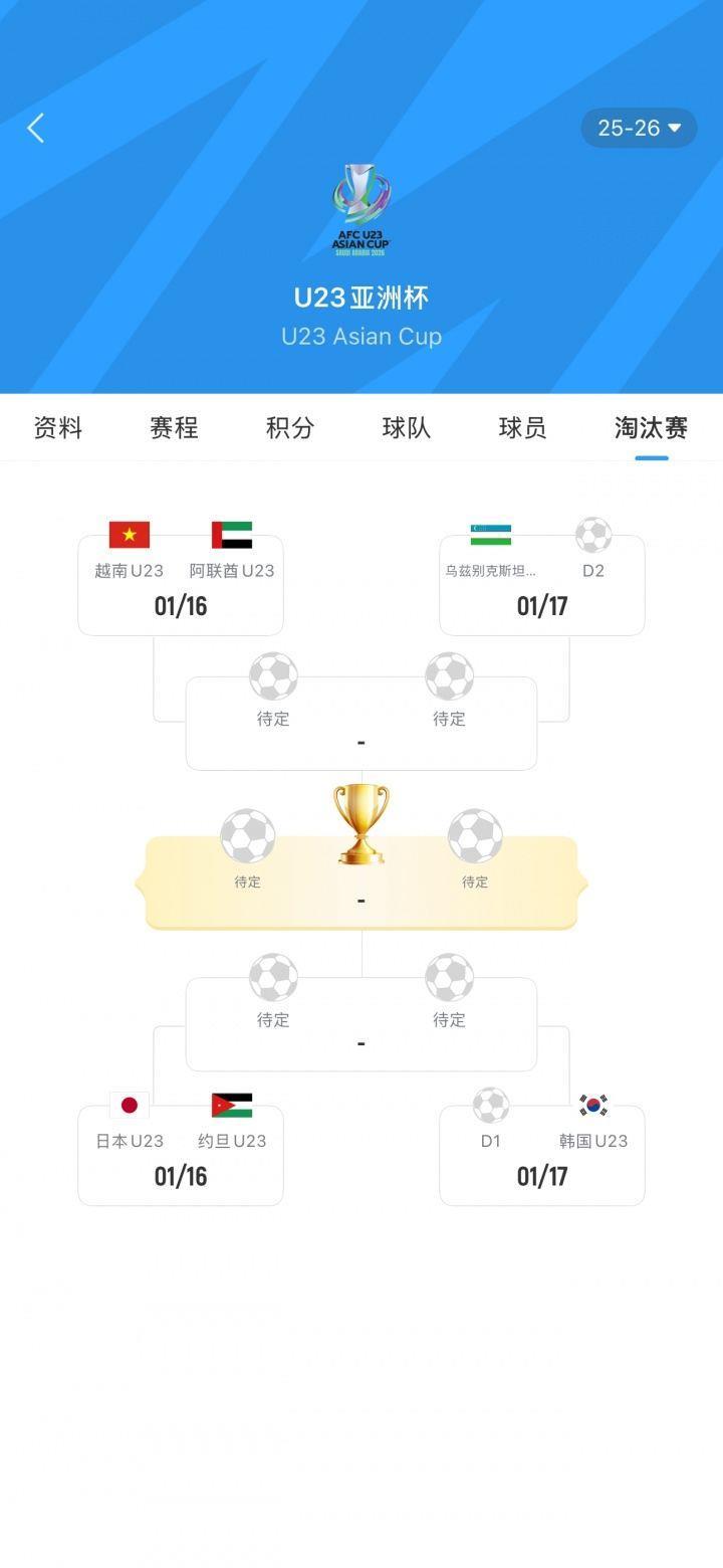 U23国足若小组第1出线将战韩国 与日本同半区，第2出线战乌兹别克