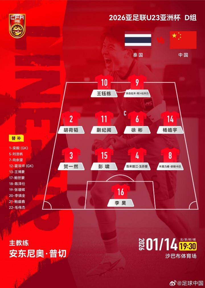 442！U23国足官方阵型：王钰栋、拜合拉木双前锋，木塔力甫右后卫