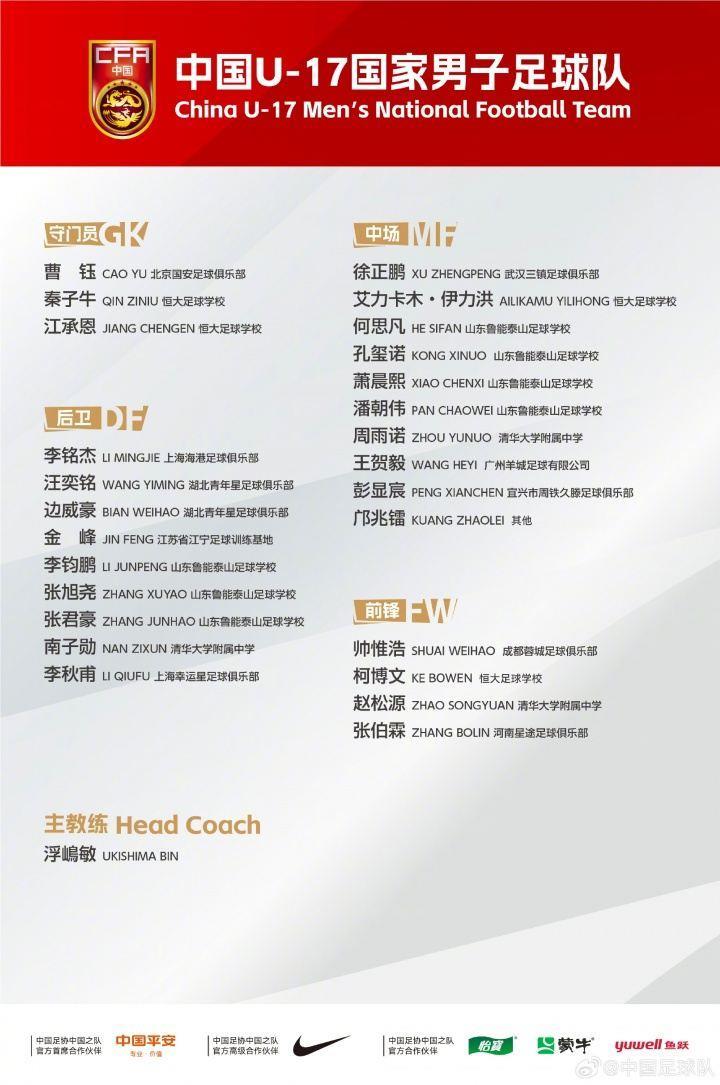 备战U17亚洲杯！中国U17集训名单：邝兆镭、帅惟浩、赵松源入选