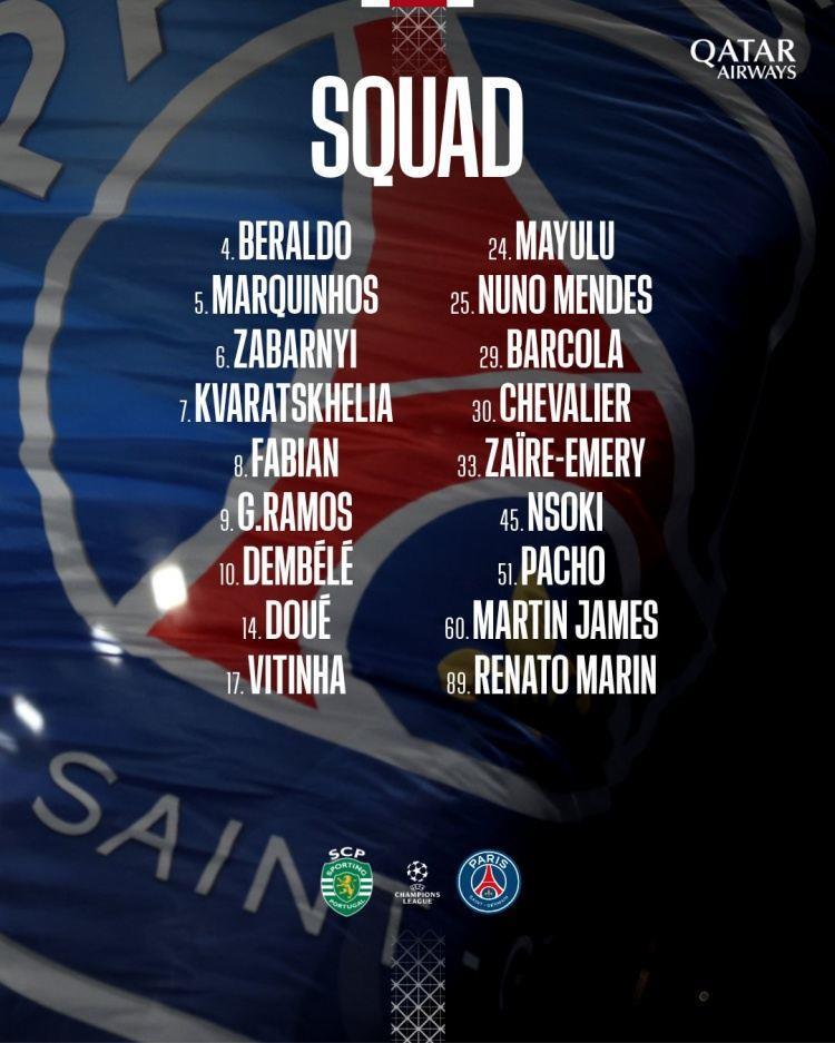 巴黎客战葡体大名单：登贝莱、杜埃、K77在列，内维斯缺席