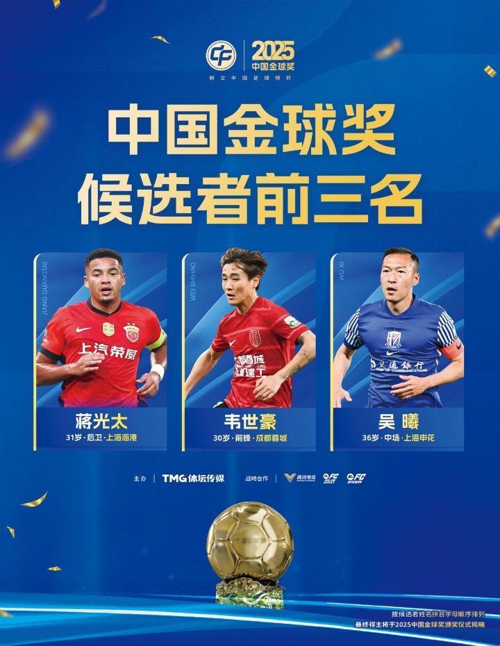 2025中国金球奖候选前三公布：蒋光太、韦世豪、吴曦