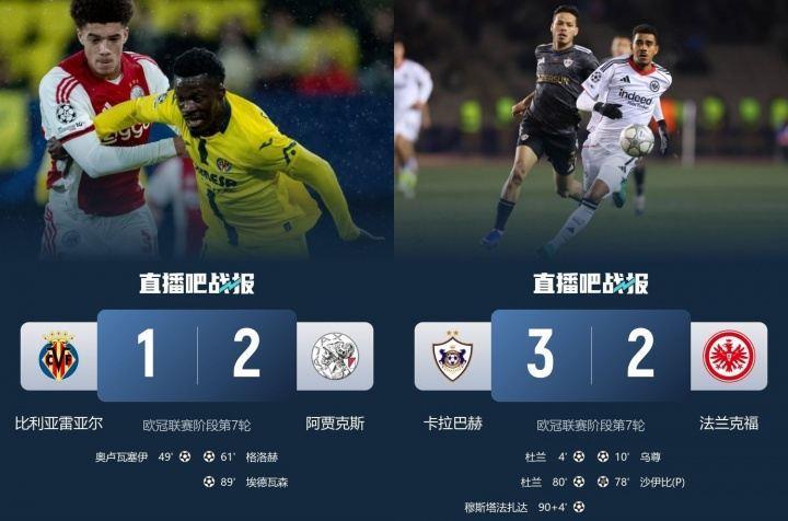 谁在拖后腿？英超曼城“仅”排第11，德甲法鹰 西甲黄潜提前出局