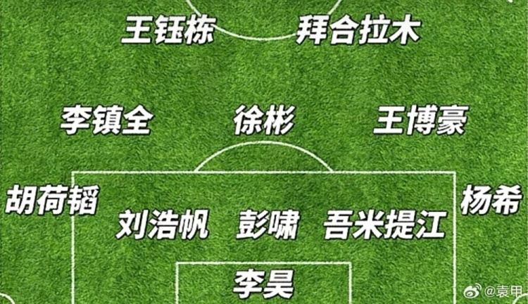 袁甲预测U23国足决赛首发：李昊镇守球门，王钰栋、彭啸出战