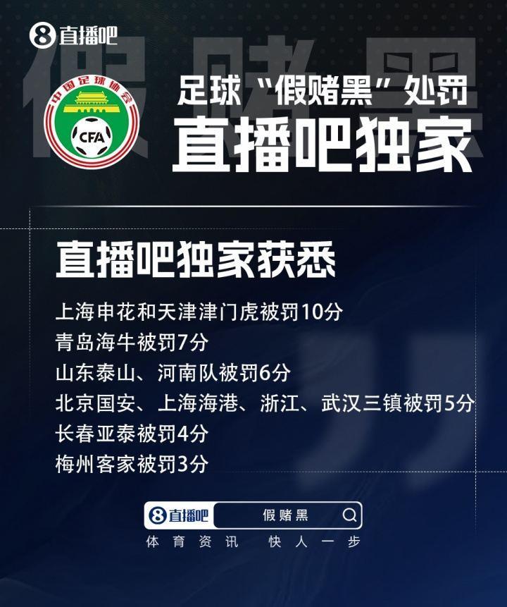 独家：海牛被罚7分 河南泰山被罚6分 浙江国安海港被罚5分