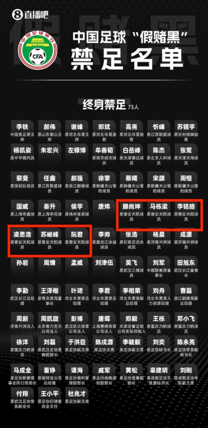 泰安天贶回应前球员禁足：违规行为系球员个人行为，保留追究责任