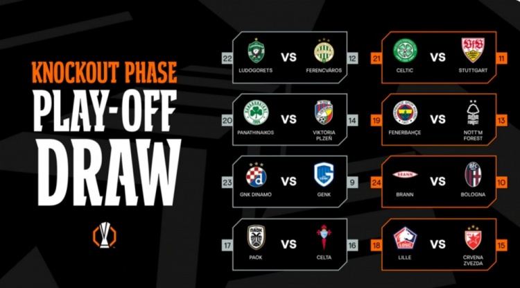 欧联杯附加赛赛程出炉：2月20日首回合开战，2月27日次回合