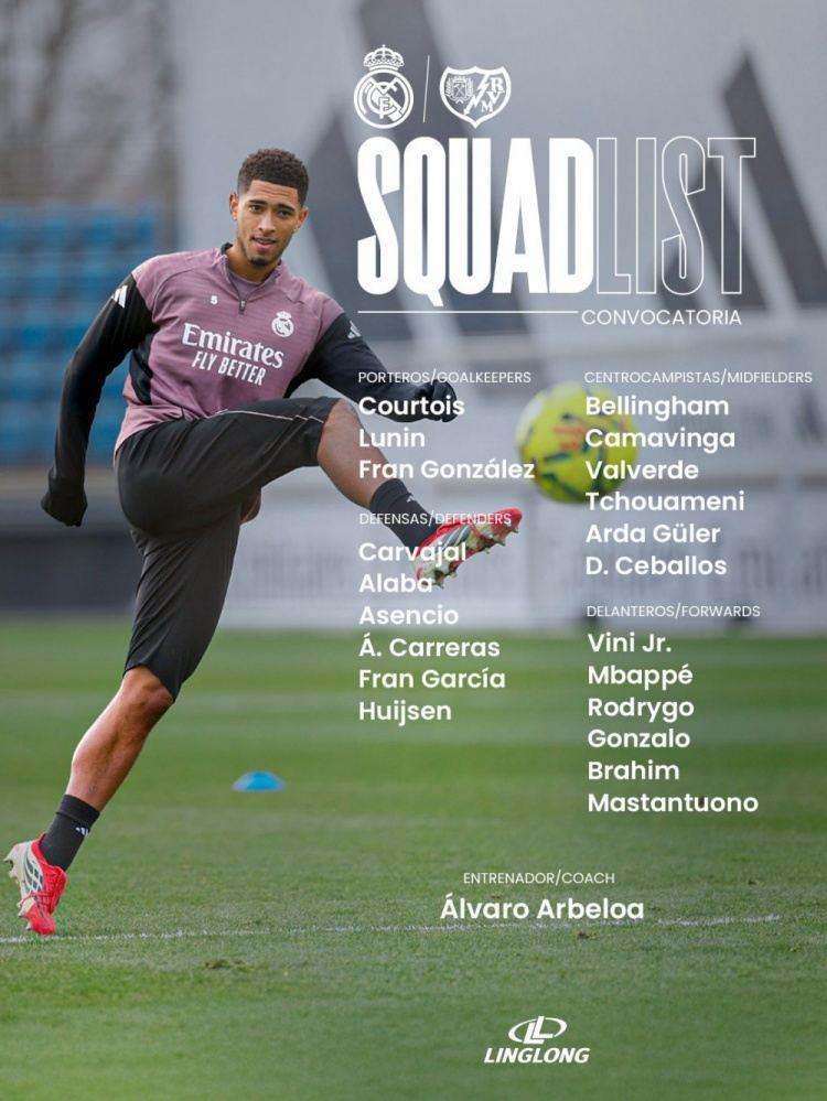 皇马迎战巴列卡诺大名单：姆巴佩领衔锋线，吕迪格阿诺德缺席