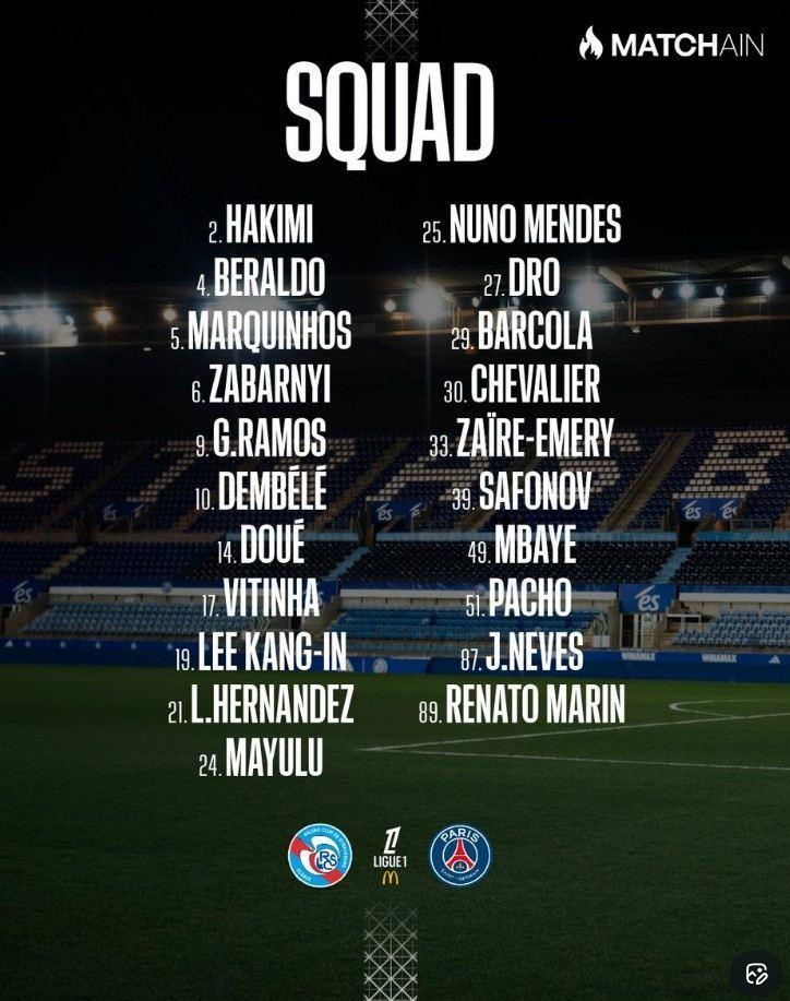 巴黎本轮法甲名单：登贝莱领衔，新援德罗在列，K77缺席