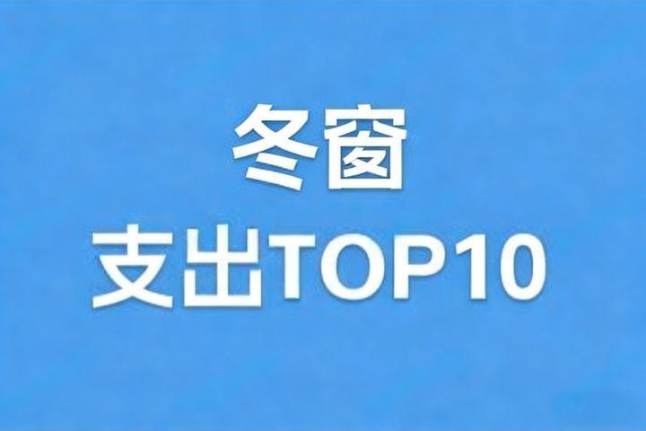 冬窗俱乐部支出Top10：曼城9500万第一，水晶宫8970万第二