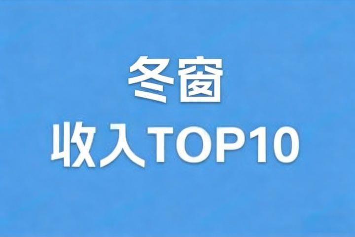 冬窗俱乐部收入Top10：马竞7750万第一，伯恩茅斯7200万欧第二