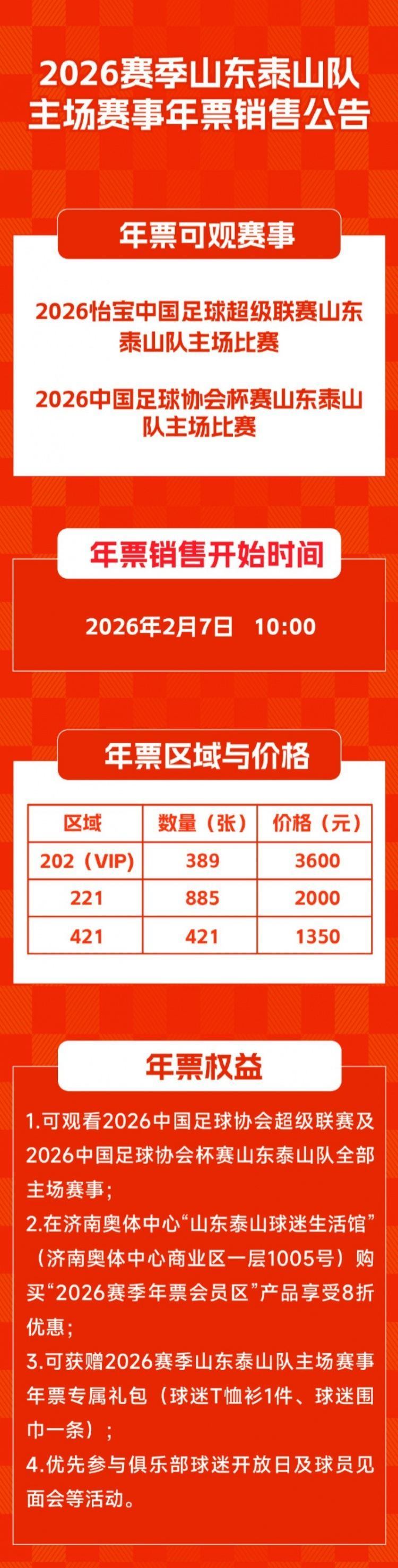 泰山主场赛事年票2月7日10点开售，票价1350元、2000元、3600元