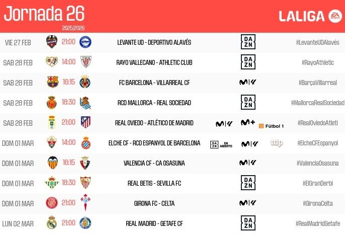 西甲26轮时间：2月28日23:15巴萨vs黄潜，3月3日4点皇马vs赫塔费