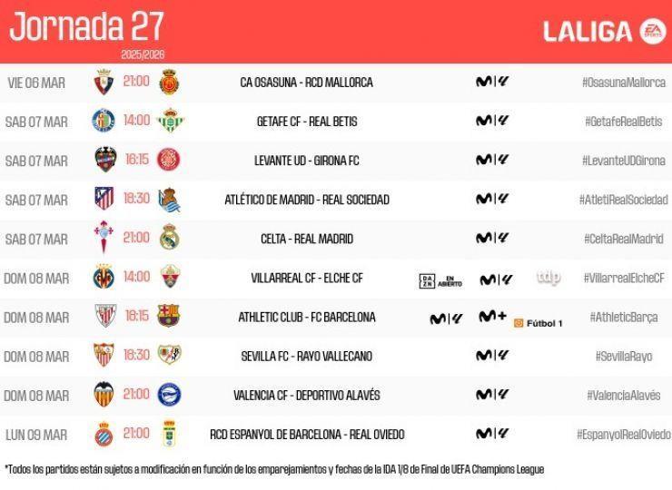 西甲第27轮赛程：3月8日4点塞尔塔vs皇马 9日1:15毕巴vs巴萨